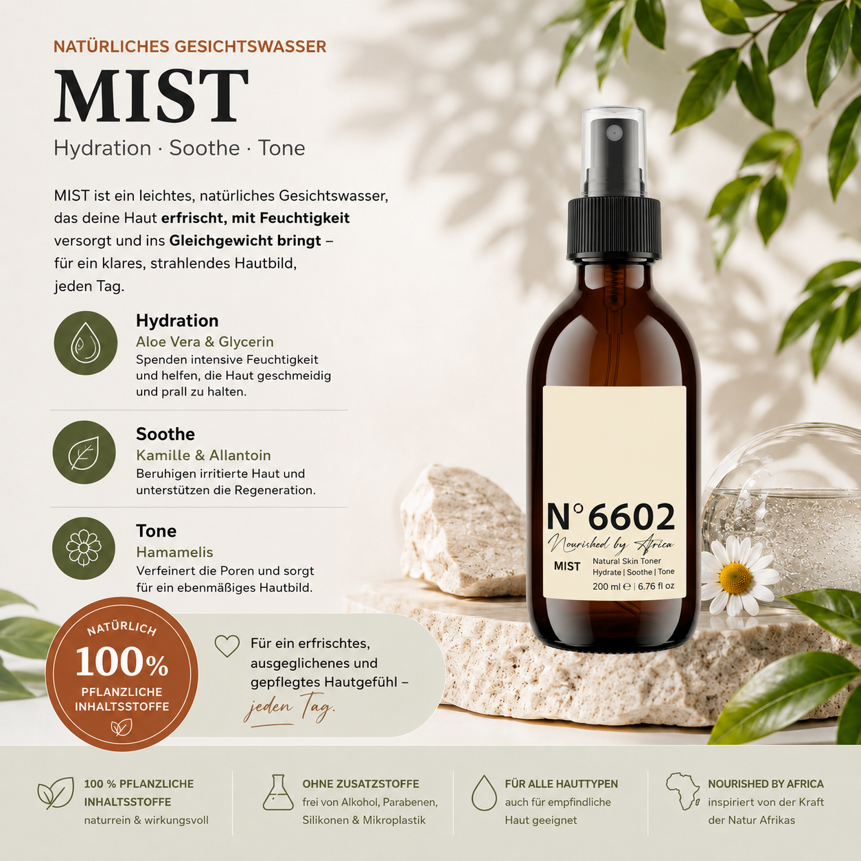 MIST – Natürliches Gesichtswasser